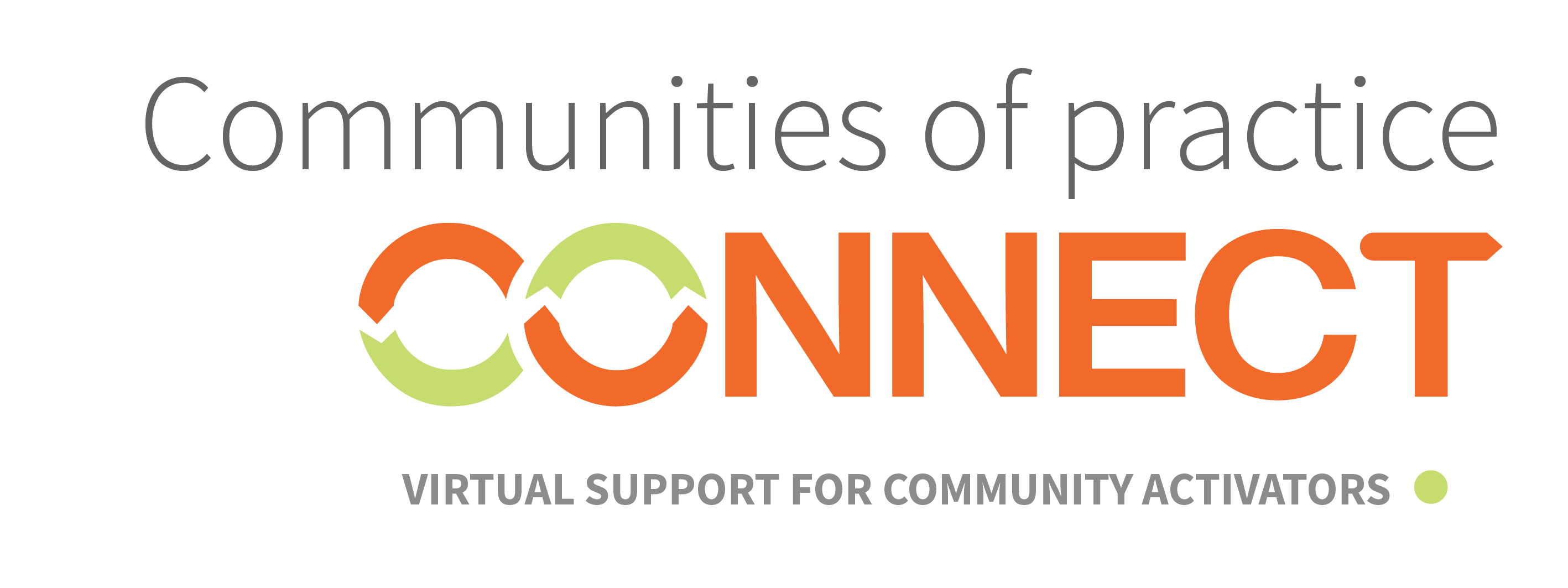 CONNECT Virtual Communities of Practice | Inspiring Communities